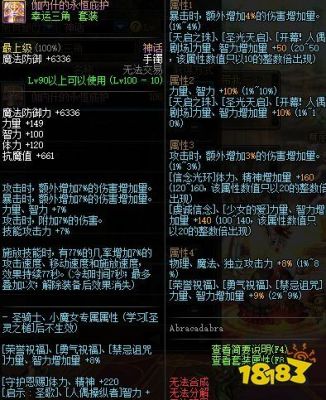 暗殿骑士平民装备推荐？-dnf暗殿骑士装备