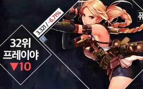 dnf里面女枪炮和女机械，哪个好玩点，攻击高点？-dnf女机械厉害吗