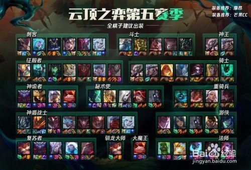 云顶之弈骑士之誓怎么合成？-dnf誓血之盟腰带