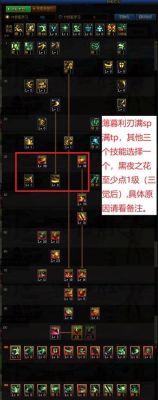 dnf刃影里装备按x怎么合成？-dnf粉装合成在哪里