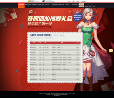 dnf赛丽亚的幸运怎么得？-dnf赛丽亚喜欢什么