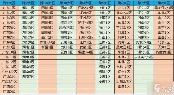 dnf每周地下城有哪些2021？-dnf每周活动时间表