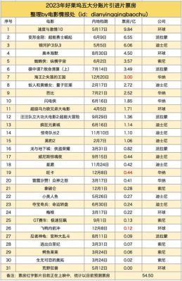 地下城与勇士高级地下城是哪些？-dnf寂静9升级顺序
