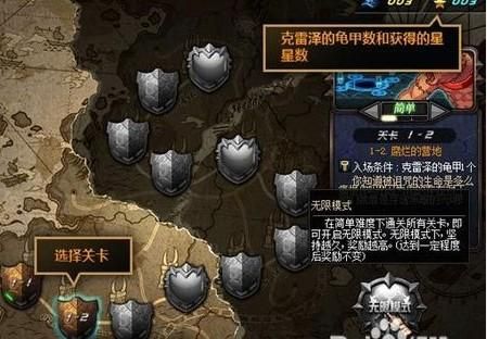 DNF猪戒是什么在那里弄？-dnf守护者祭坛3-3