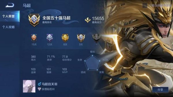 100关羽史诗武器排行？-dnf马超