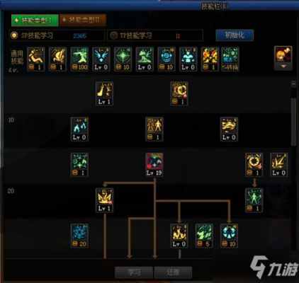 请问dnf魔皇的元素禁断怎么用？技能介绍没看懂啊，这技能如何发挥价值，何时切断，有啥好处，要满吗？-dnf切断