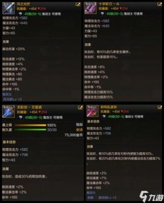 dnf70版本鬼泣堆暗强还是堆智力好？各需要哪些装备，可以堆到多少？-藐视dnf
