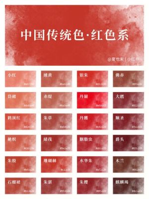 哪几种颜色可以调成红色？-dnf红法