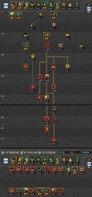 dnf元素爆破师元素环绕冰晶之浴魔球连射技能需要点满吗？-dnf冰晶6