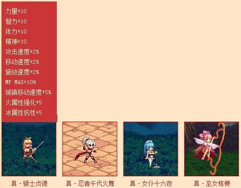 dnf精灵骑士宠物属性？-dnf精灵大