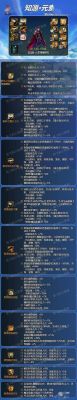 dnf魔皇和冰结哪个好？说装备后期刷图方面？-dnf冰花3