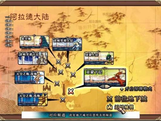 dnf角色背景故事？-dnf代图