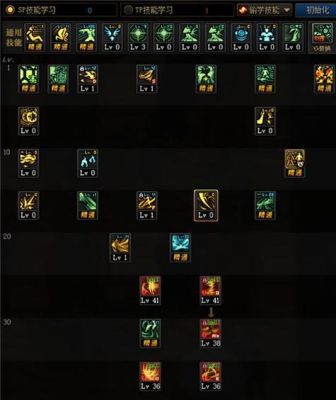 dnf100级武神加点？-dnf风雷啸