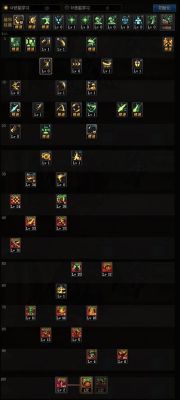 dnf100级武神加点？-dnf风雷啸