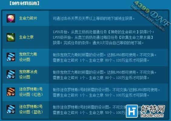 DNF属性是什么意思？-dnf寒冰虎属性