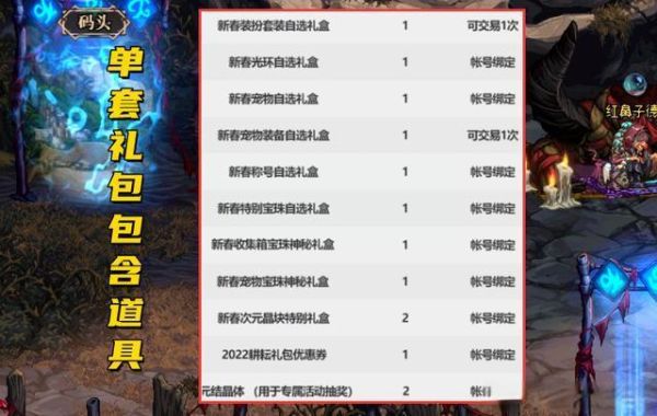 DNF年套礼包什么时候出？-dnf最新活动礼包