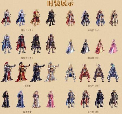 DNF，国庆的梦幻克隆装扮可以克隆稀有装扮吗?如果可以的话，自己没有稀有时装还可以吗？-dnf国庆梦幻克隆