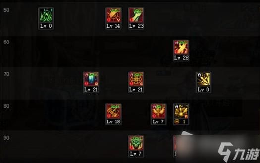 DNF圣骑士该怎么加BUFF？-dnf大硕吧