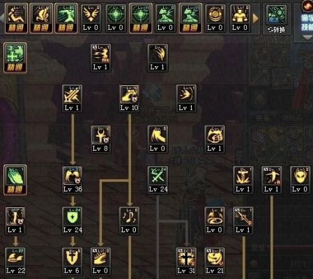 DNF圣骑士该怎么加BUFF？-dnf大硕吧