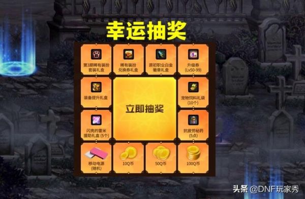 地下城一万代币券怎么买罐子？-dnf商城购物抽奖