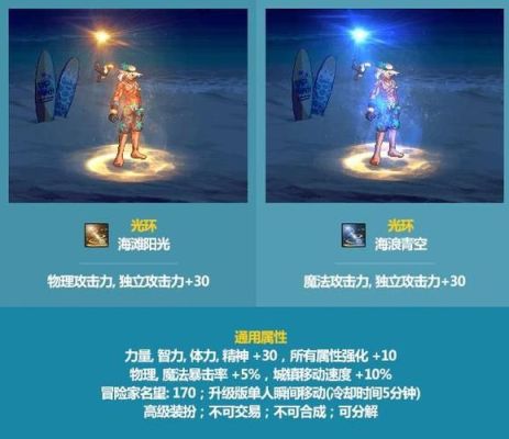 dnf仲夏礼包时装多少金币？-dnf仲夏夜