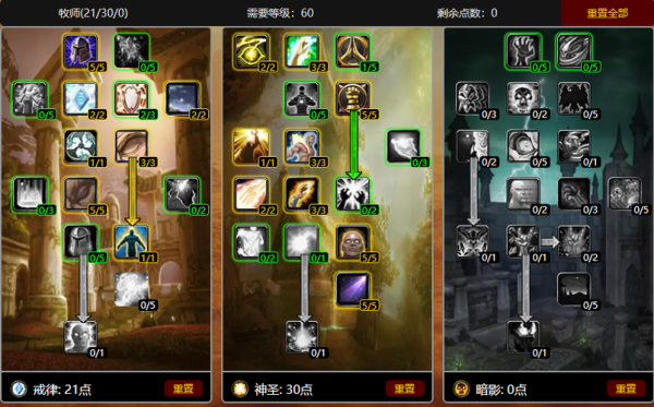 方舟六神器任务是哪一个？-dnf六神器