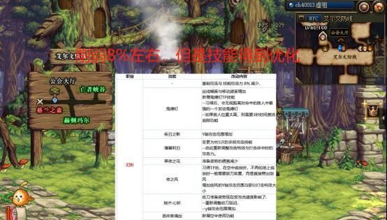 DNF各个职业需要多少暴击？-dnf暴击手