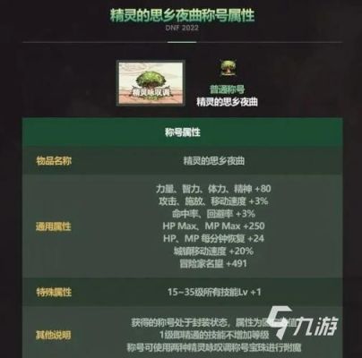 现在拍卖行光环最好的属性？-dnf光环属性最好