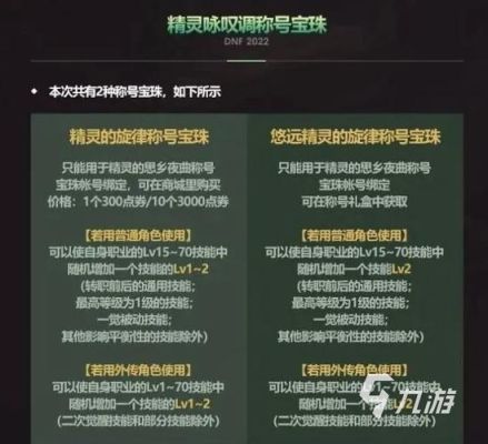 现在拍卖行光环最好的属性？-dnf光环属性最好