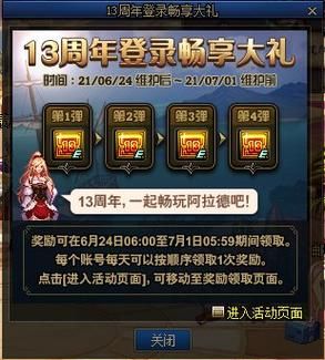 地下城信用分0可以领周年庆礼盒吗？-dnf安全信用