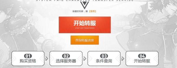 dnf转区申请？-dnf转区申请网站