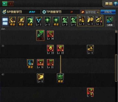 DNF60级男街霸加点模拟器？-dnf后瞬步