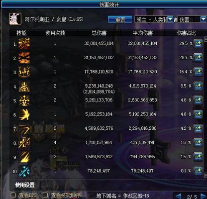 DNF剑宗魔战万世打桩伤害怎么样？-dnf魔战吧