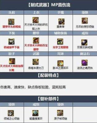 阿修罗大天域空血流装备搭配？-dnf修罗打团装备
