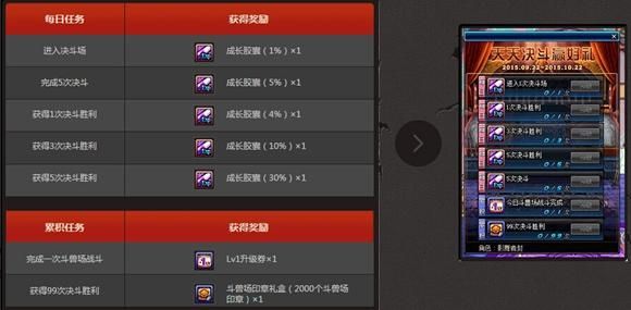 斗兽场印章怎么快速获得？-dnf斗兽场印章怎么得