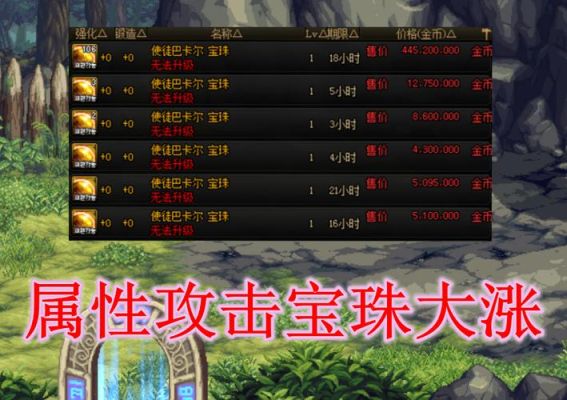 dnf宝珠或者卡片的名称？-dnf狄瑞吉卡片