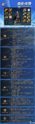 dnf影舞者穿最佳球手套装，瞬杀伤害加百分之600？-dnf影舞者怎么样