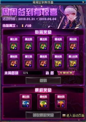 地下城周周签到周几更新？-dnf一周活动表