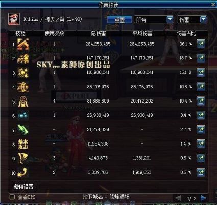 DNF最牛武器漫游之王属性介绍与获得方法攻略？-dnf国服第一漫游