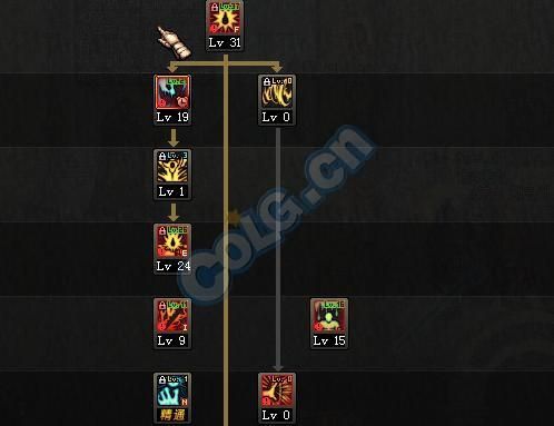 魔兽世界战士怎么获得怒气？-dnf怒气战士90版本