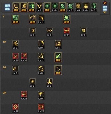 DNF剑豪的五气朝元怎么叠加buff？-dnf5月25剑豪