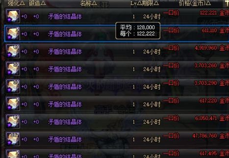强化过的装备如何进行增幅？-dnf强化过的装备怎么打红字
