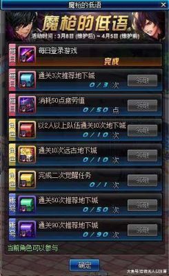 DNF中文名是什么？-dnf汉化组