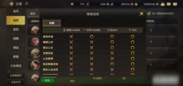 dnf高级公会和初级公会有什么区别？-dnf入门教学