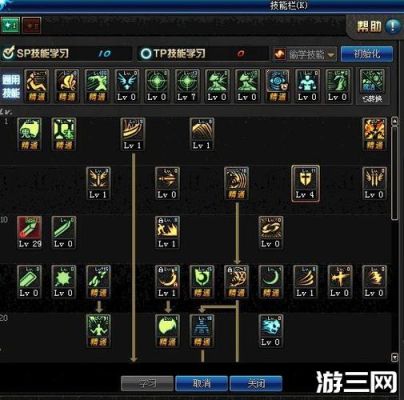 DNF鬼泣时装属性如何选择？-dnf鬼泣咋样