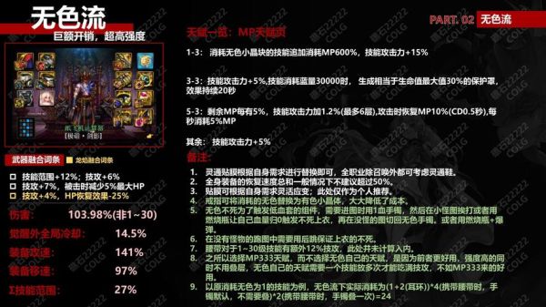 需要无色消耗流派装备是什么意思？-dnf消耗药