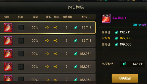 dnf腰带技能宝珠拍卖行能买吗？-dnf马礼盒