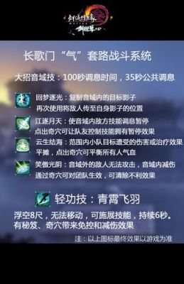 长歌门技能输出手法？-dnf断魂诀