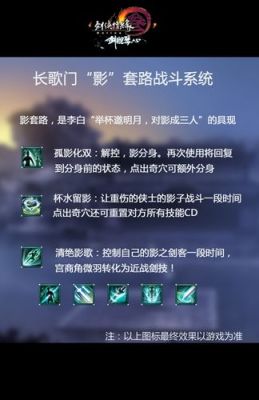 长歌门技能输出手法？-dnf断魂诀