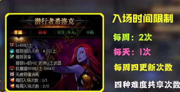 dnf希洛克星期几刷新？-dnf星期5